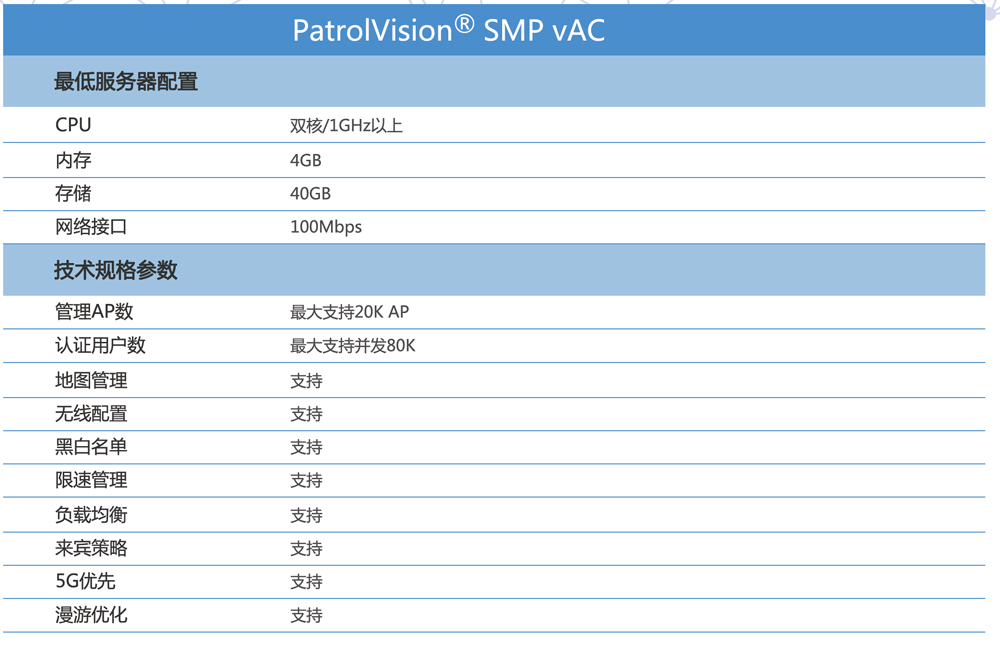 华体体育app官方下载网络-云ac-参数5.8.jpg